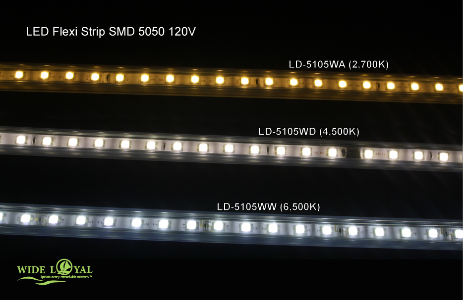 120V LED STRIP