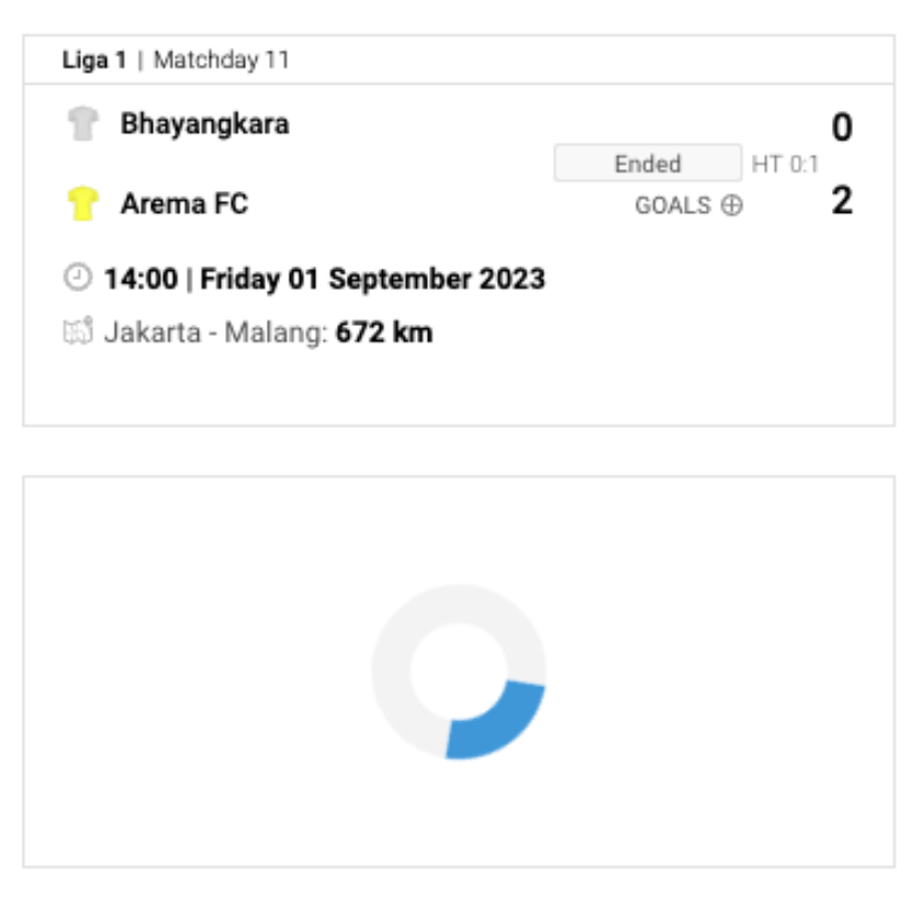 Sportradar BET Documentation How to add loading indicator