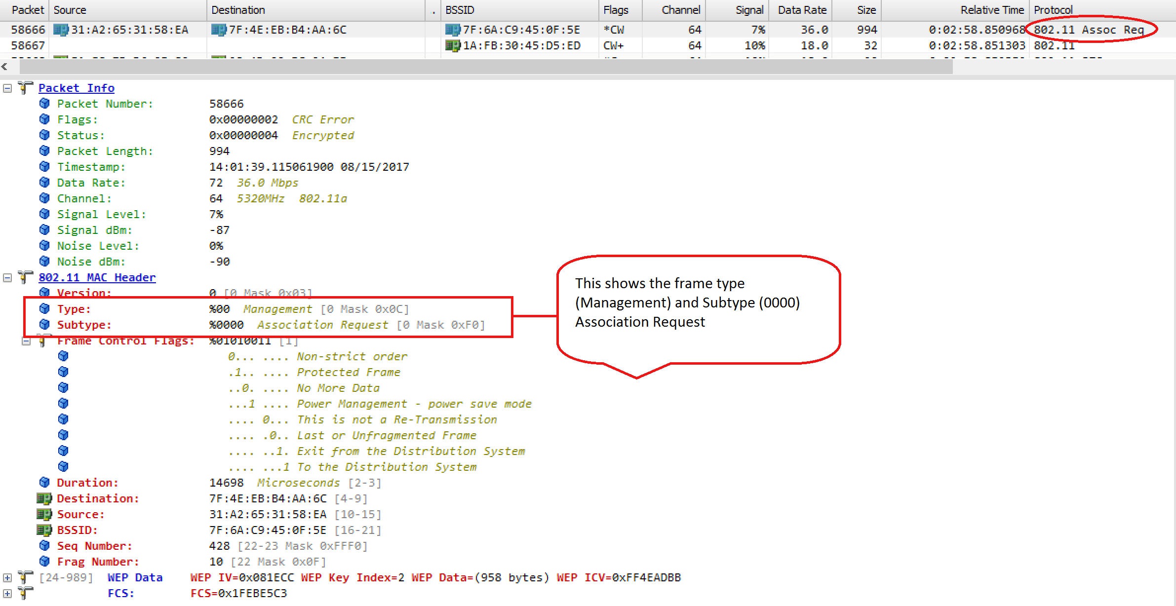 Understanding 802.11 Management Frames wifibond