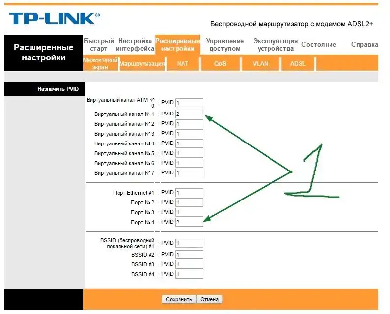TPLink TDW8901N настройка интернета для Ростелеком, WiFi и IPTV
