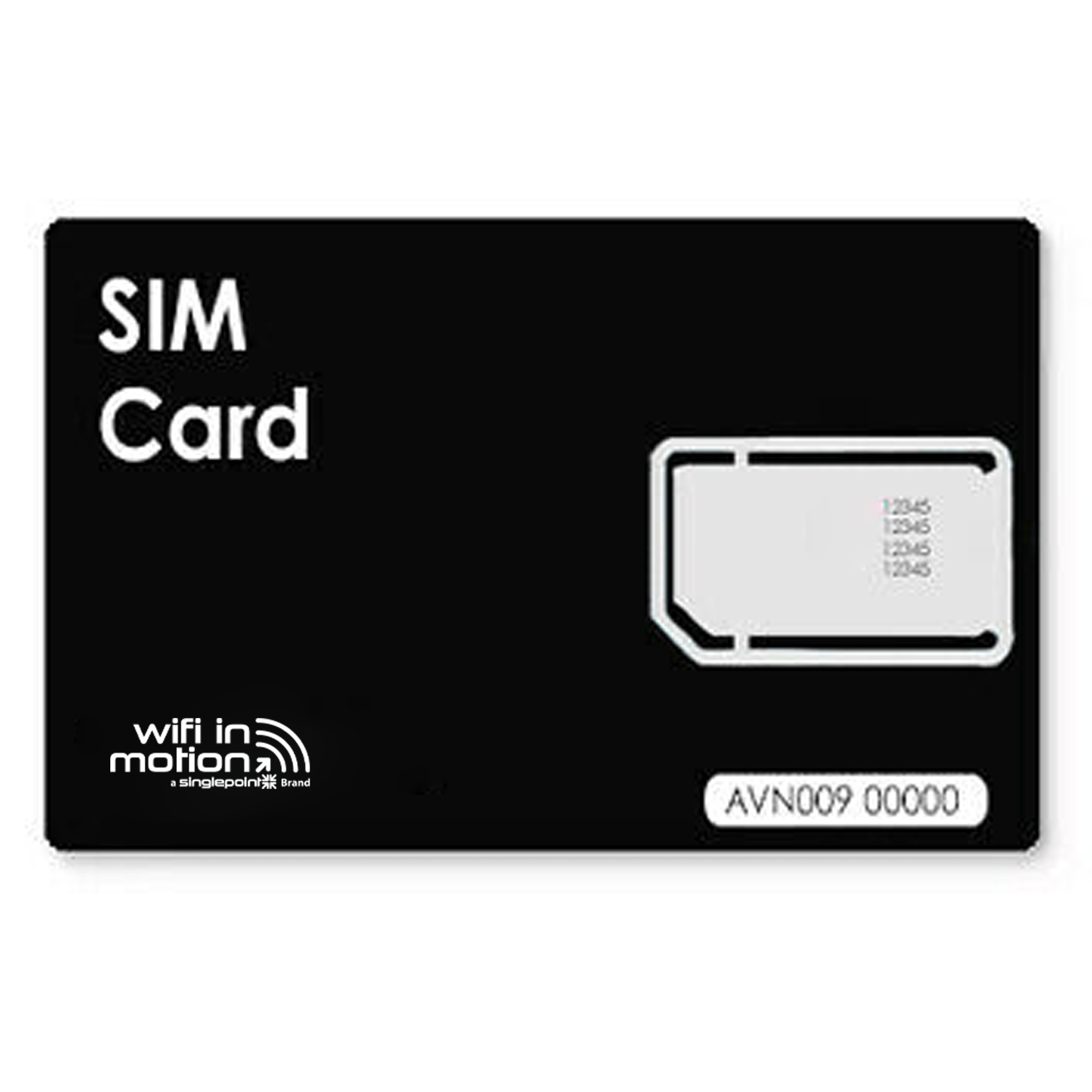 RedFreedom SIM & Setup - WiFi In Motion