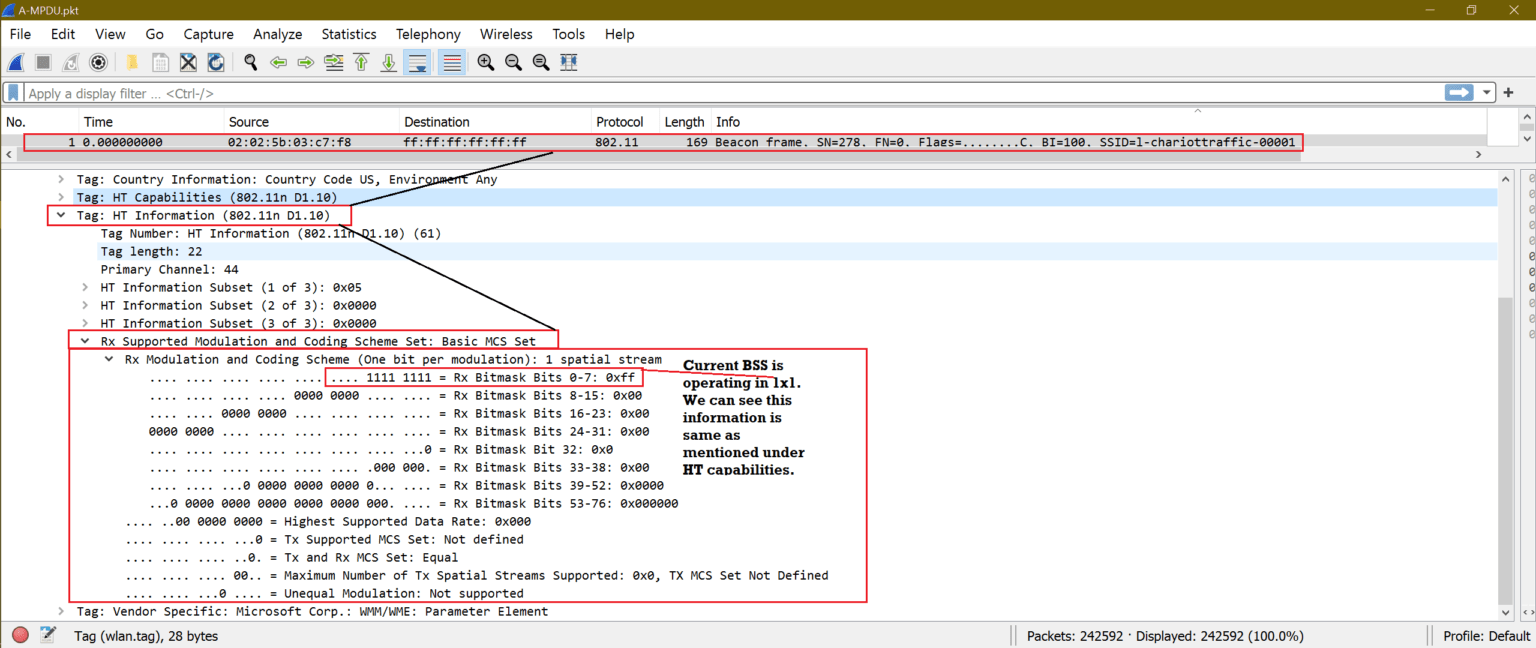 11n Beacon frame analysis using Wireshark WiFi and Wired Network