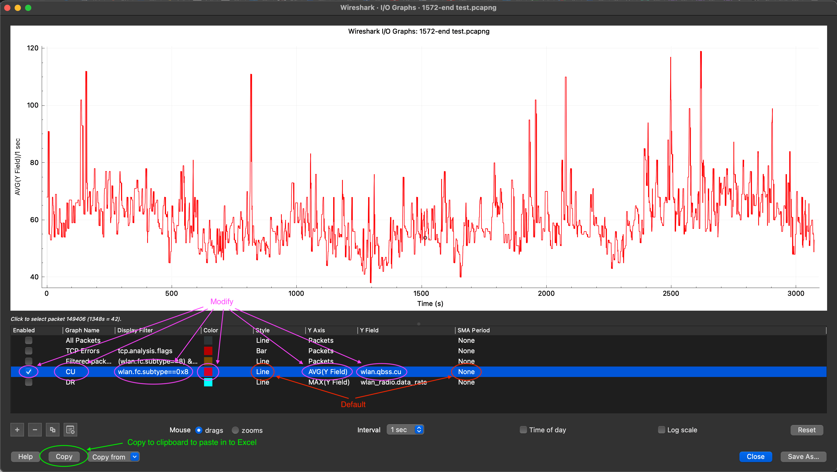 Wireshark IO Graph WLAN Data Rate and Channel Utilization (CU) WiFi