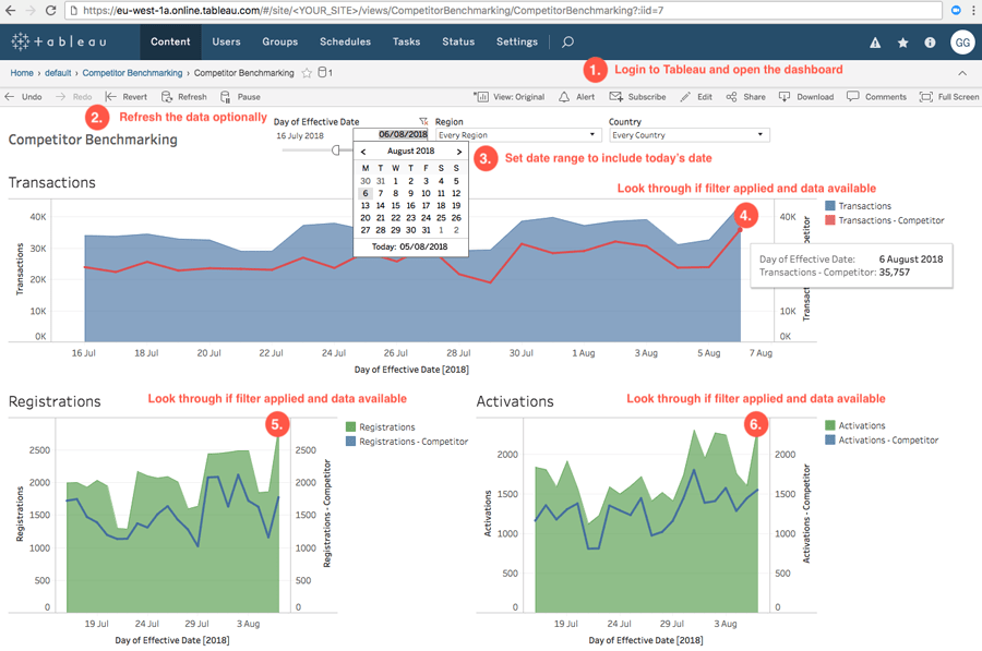 Time Range Filter In Tableau Server