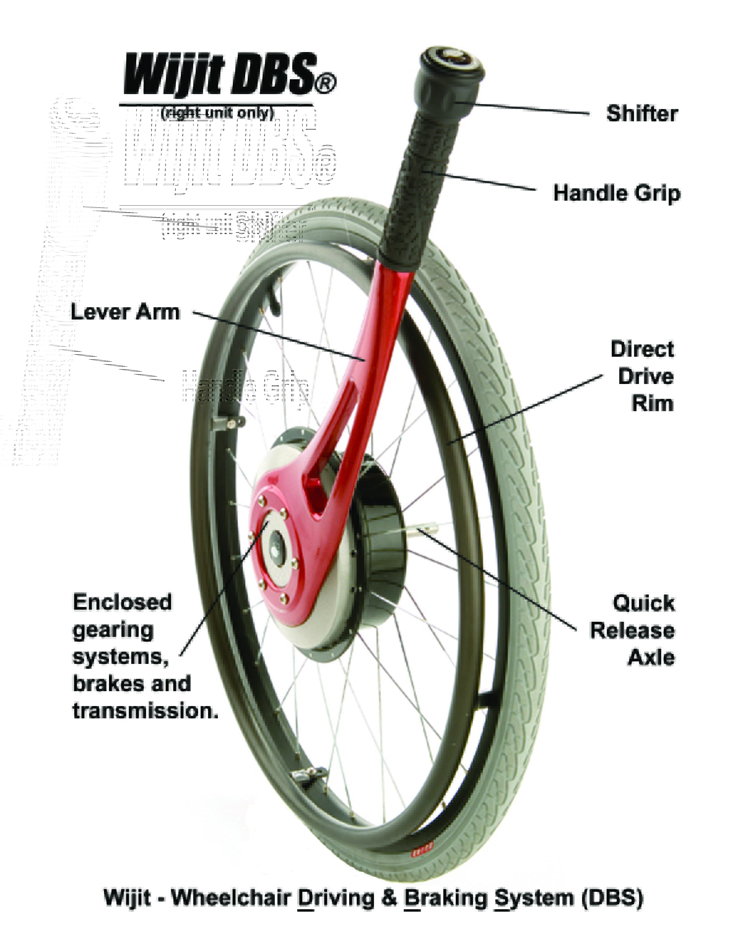 How To Get Wheelchair Through Medicare