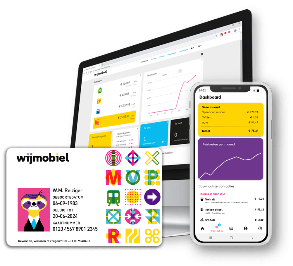Snel Op Weg Met De Zakelijke Ov-Chipkaart | Wijmobiel