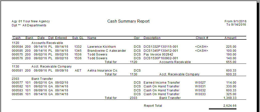 Report Cash Summary Agency Systems Wiki
