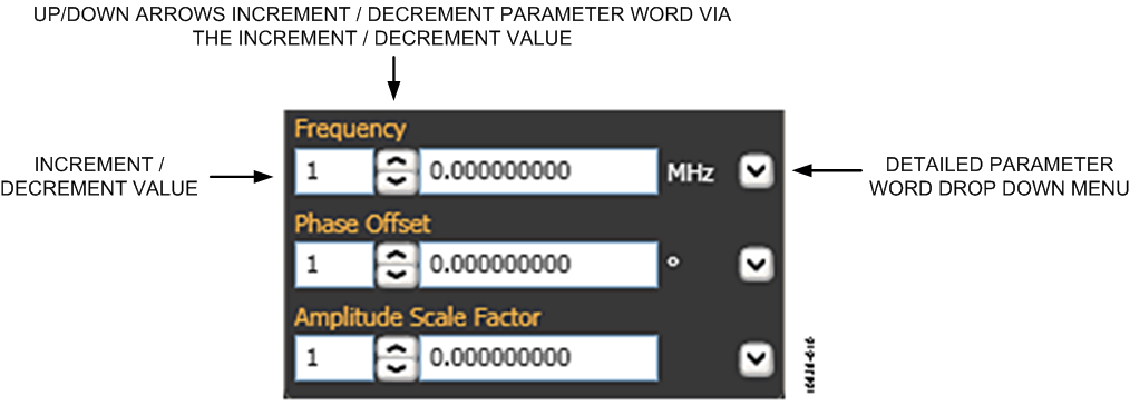 AD9914/AD9915 Evaluation Board User Guide [Analog Devices Wiki]