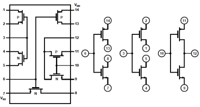 Activity : CMOS Logic Circuits, Transmission Gate XOR [Analog Devices Wiki]