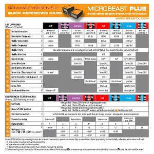 Quick reference cards - BEASTX Wiki