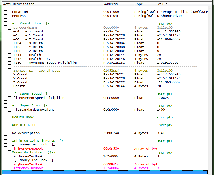 Creating a cheat table - Money and Runes Hook - Cheat Engine