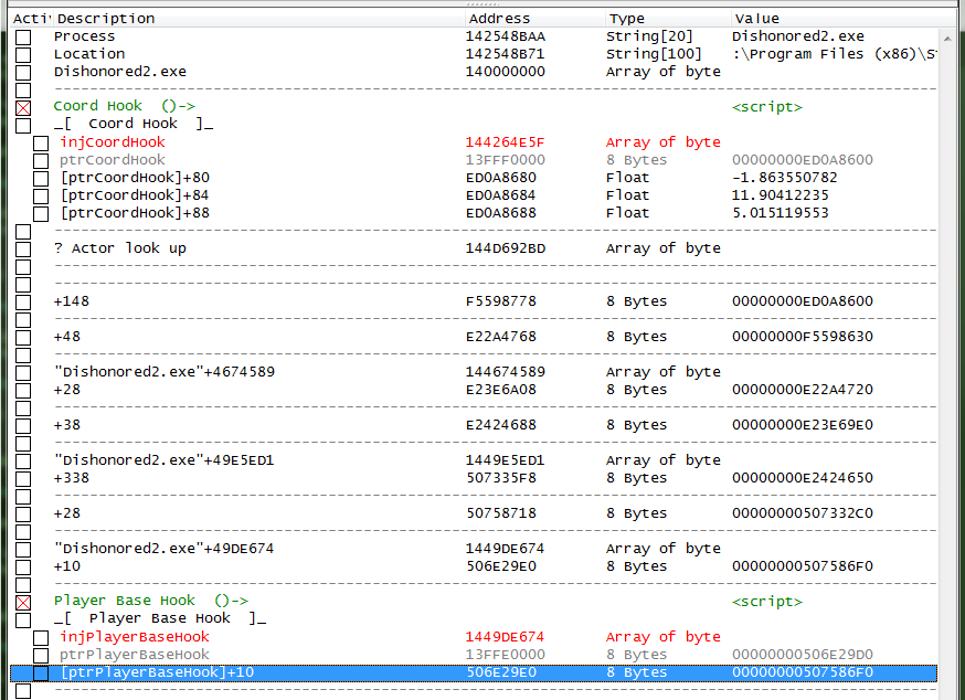File:Tutorials.Dishonored-2.PlayerBase.17.png - Cheat Engine