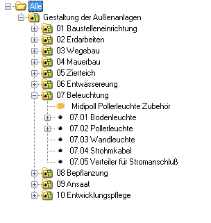 Kopplung An Business Dataflor