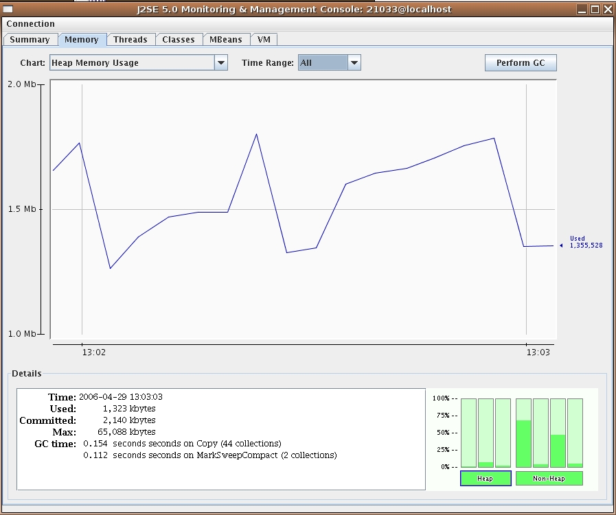 Jetty/Howto/Run Jetty with JConsole Eclipsepedia