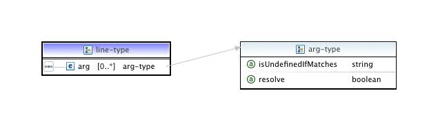 connection terminated Meme Sound Effect Button for.
