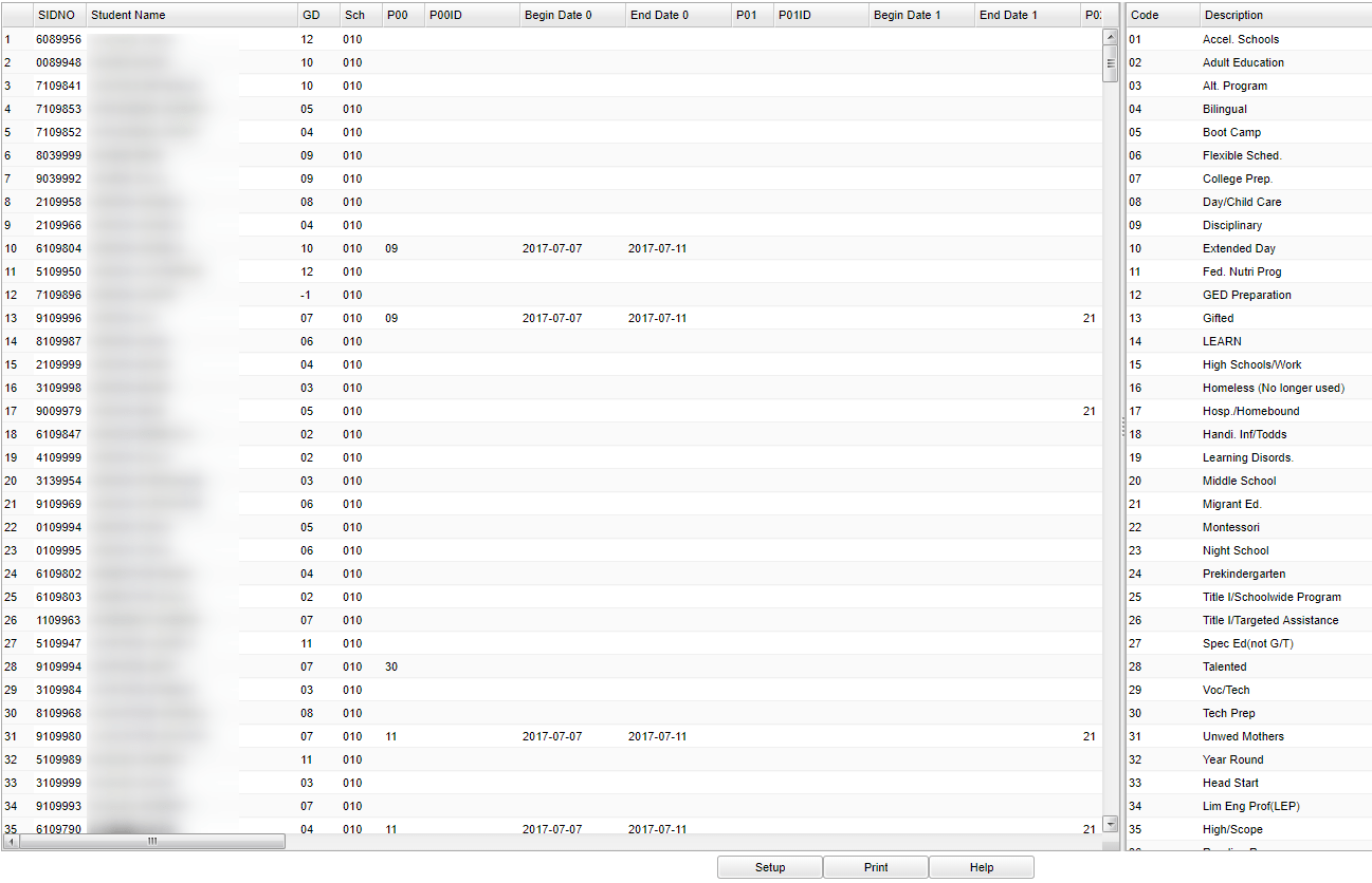 Program Update Loader EDgearWiki