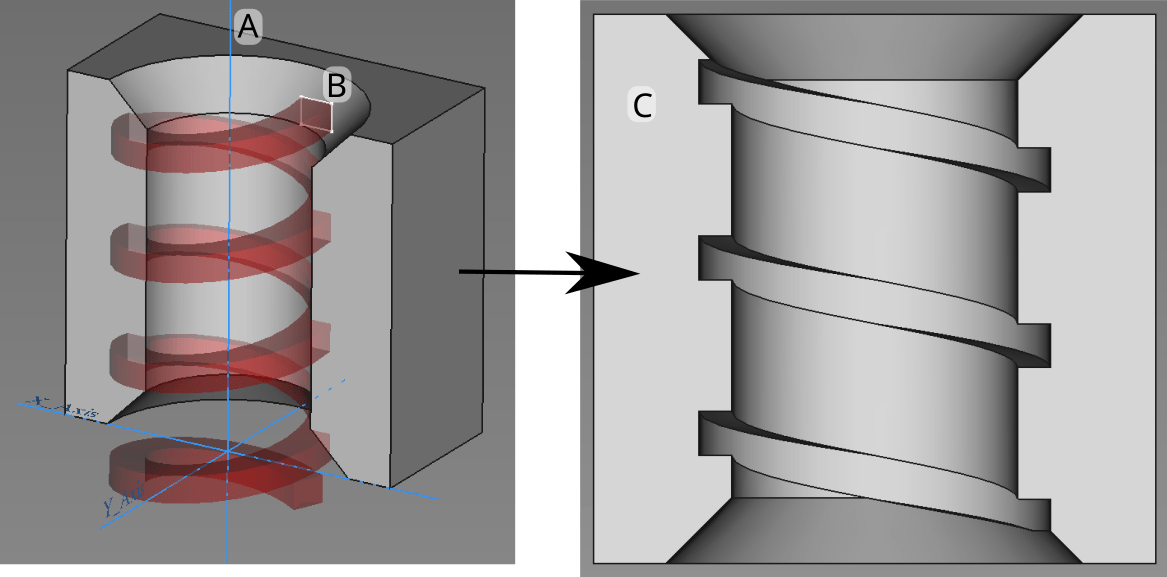 Hélice subtrativa FreeCAD Documentation