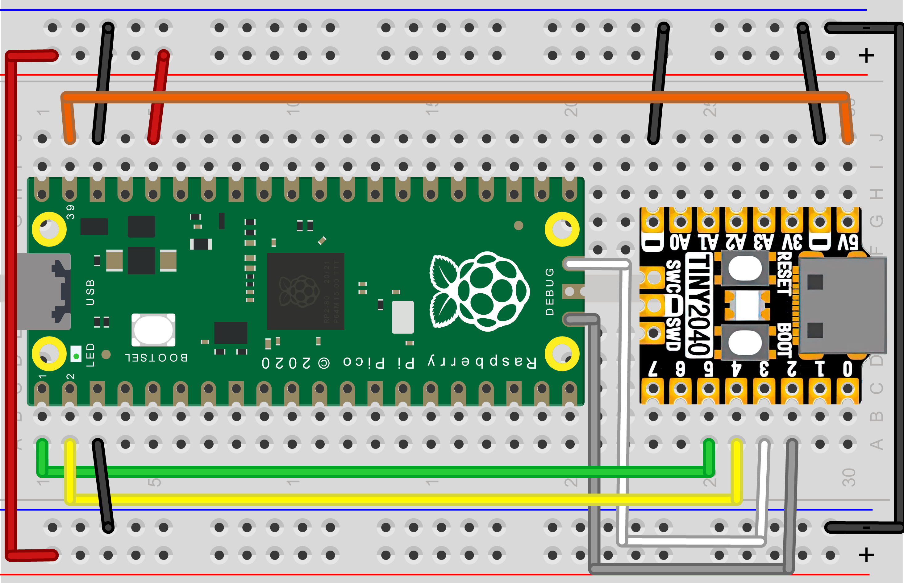 ARM Embedded Tutorial Raspberry Pi Pico Setting up for Development