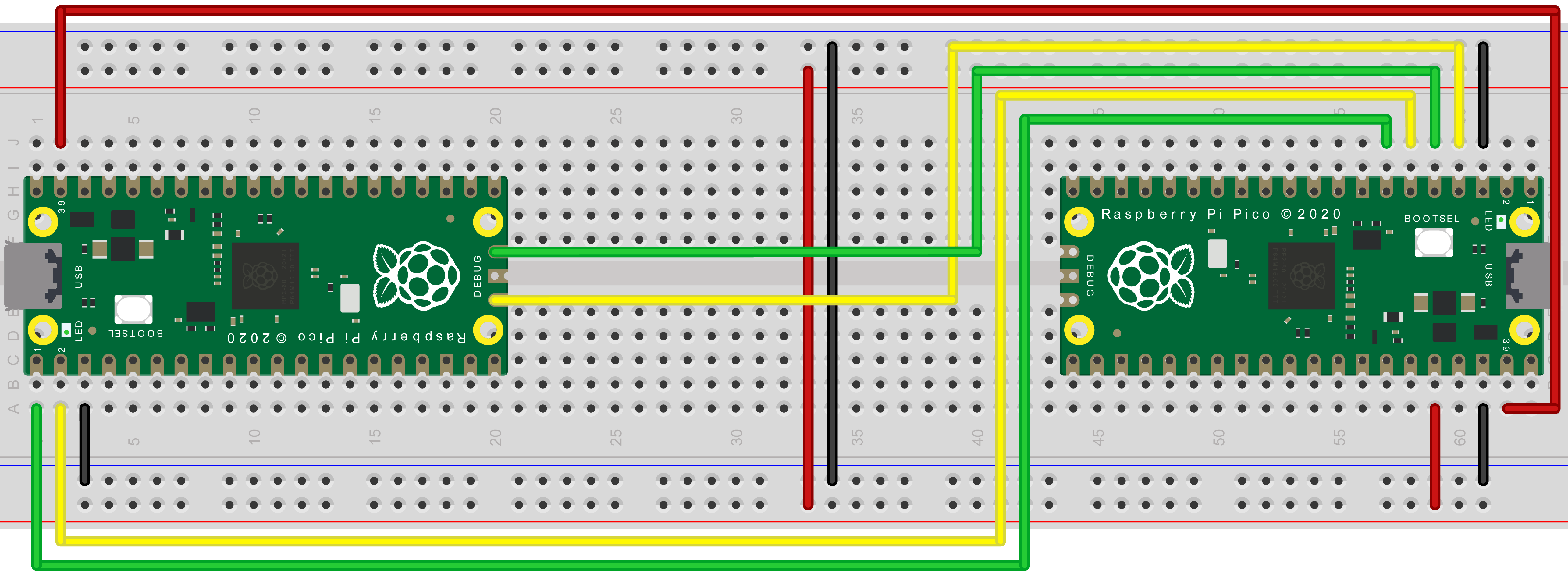 ARM Embedded Tutorial Raspberry Pi Pico saying Hello via UART