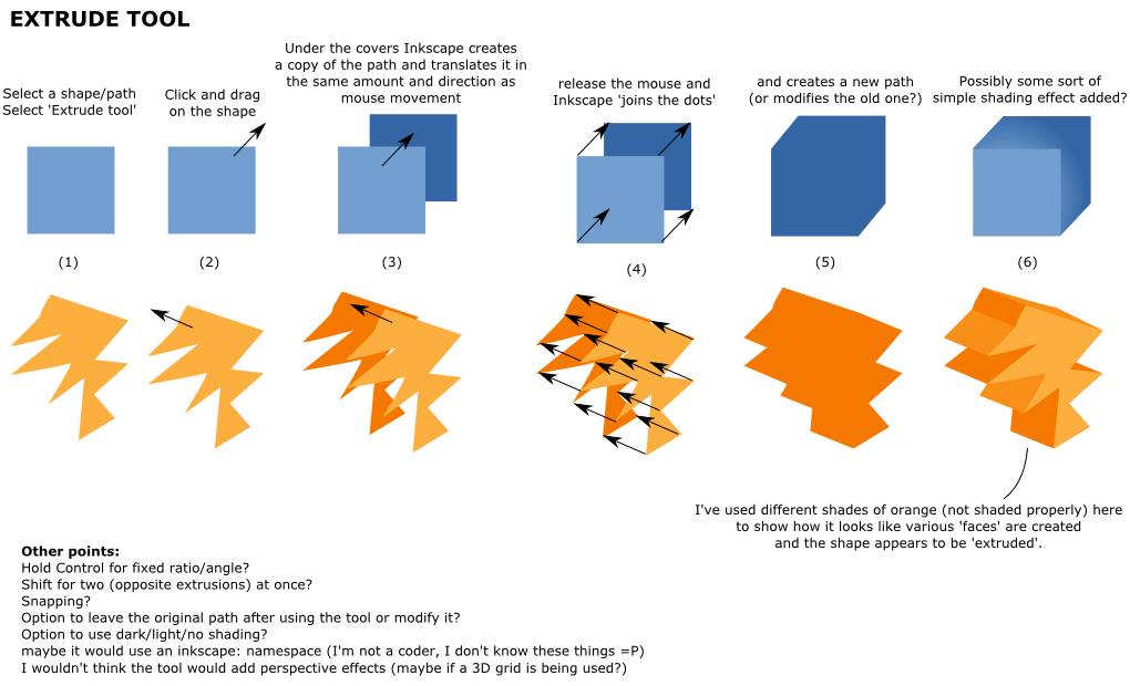 ExtrudeTool Inkscape Wiki