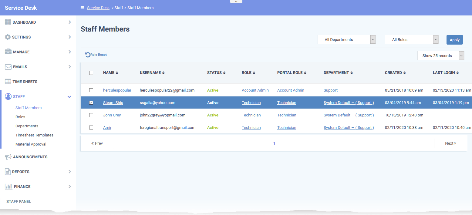 How to manage Service Desk staff