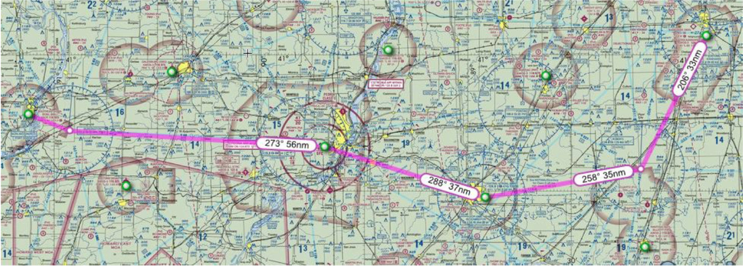 VFR flight planning | IVAO Documentation Library