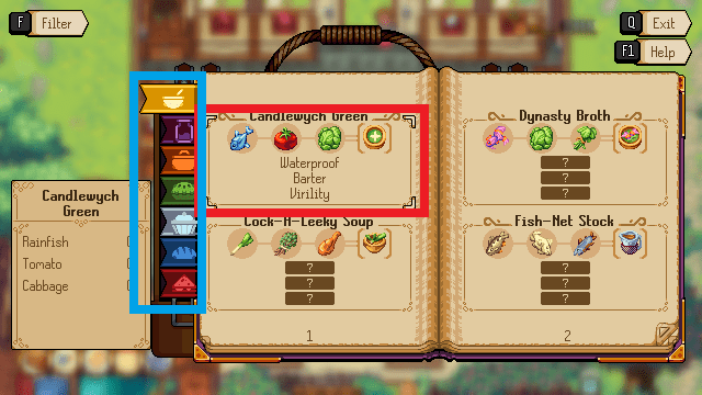 Recipes - Official Kynseed Wiki from PixelCount Studios