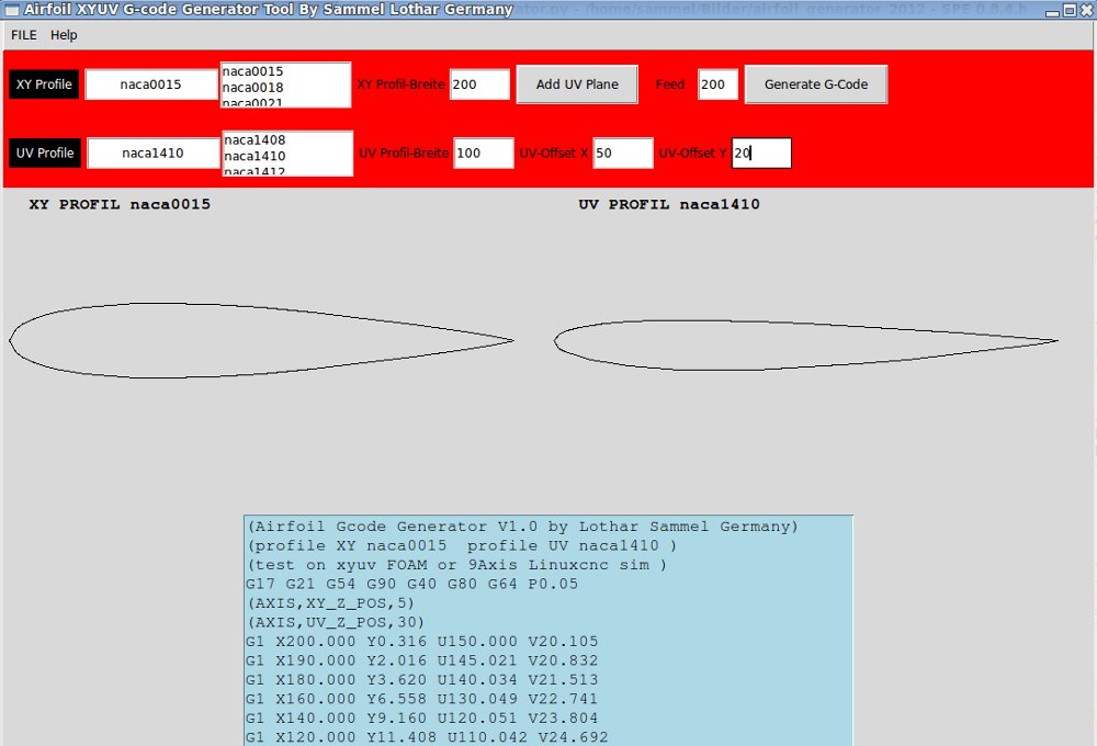 LinuxCNC Documentation Wiki Simple LinuxCNC GCode Generators