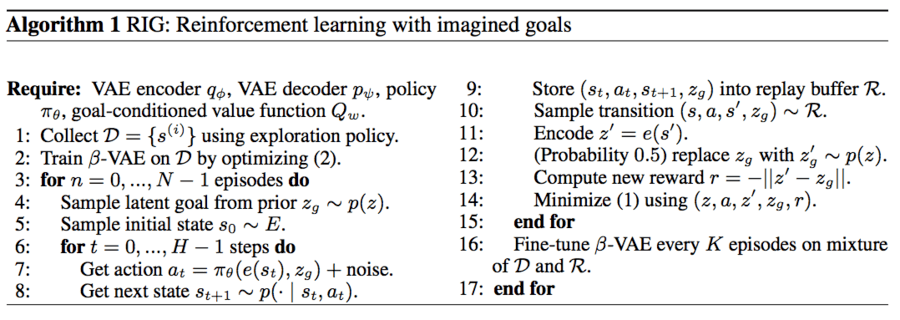 强化学习Reinforcement Learning