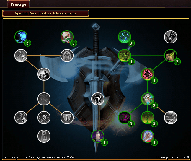 ClassNecromancer Dudester ISXOgre