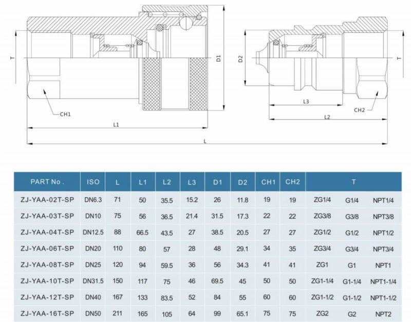 ISO 72411 A Open Source Ecology