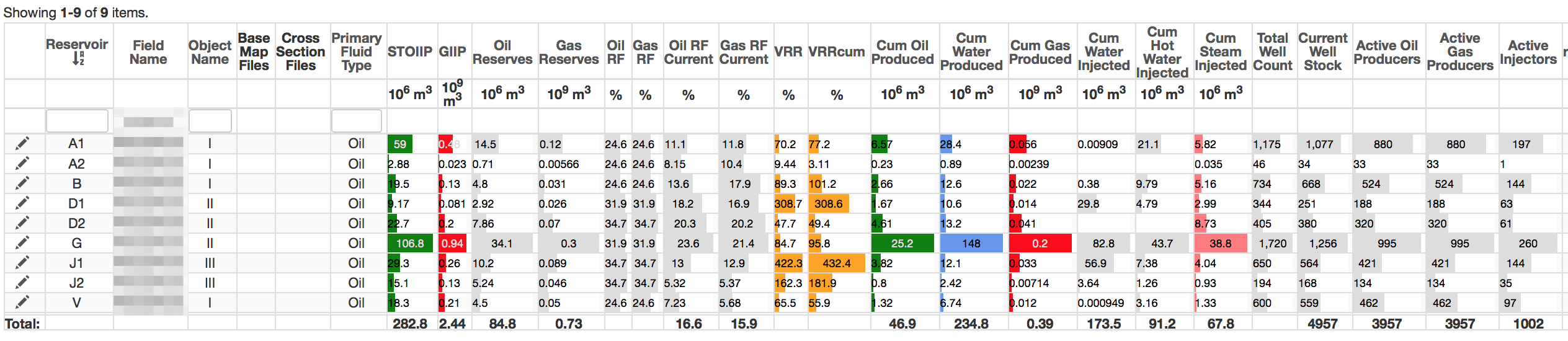 FileReservoir Management.png