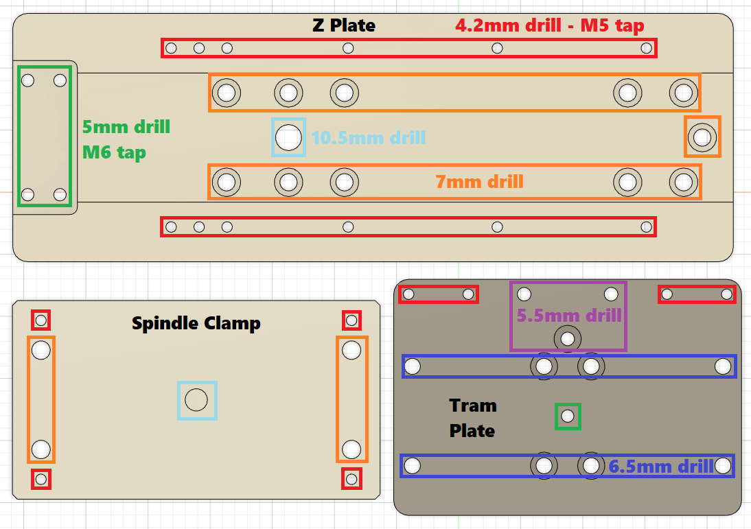 Build Guides PrintNC Wiki