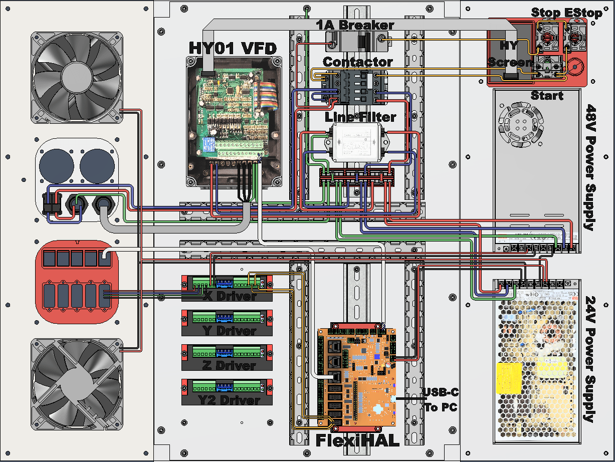 Cnc Electrical Diagram Buy Price | www.pinnaxis.com