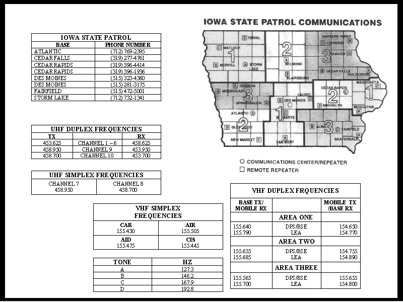 Department of Public Safety (IA) The RadioReference Wiki