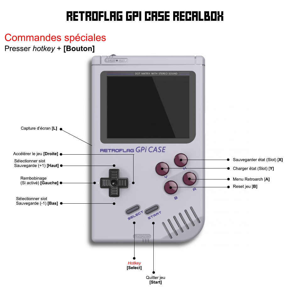 In game Recalbox Wiki