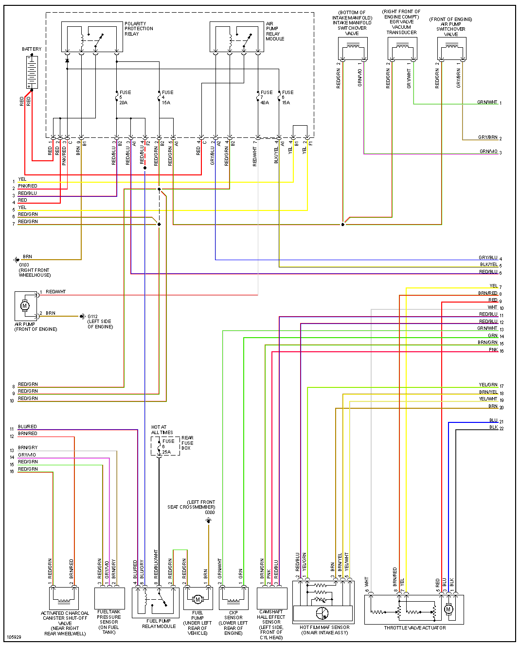 1999 Mercedes-Benz E320 - rusEFI Wiki