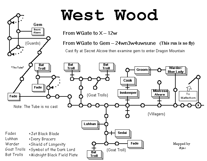 AreaWestwood WikiName