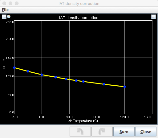 IAT Density | Speeduino Manual