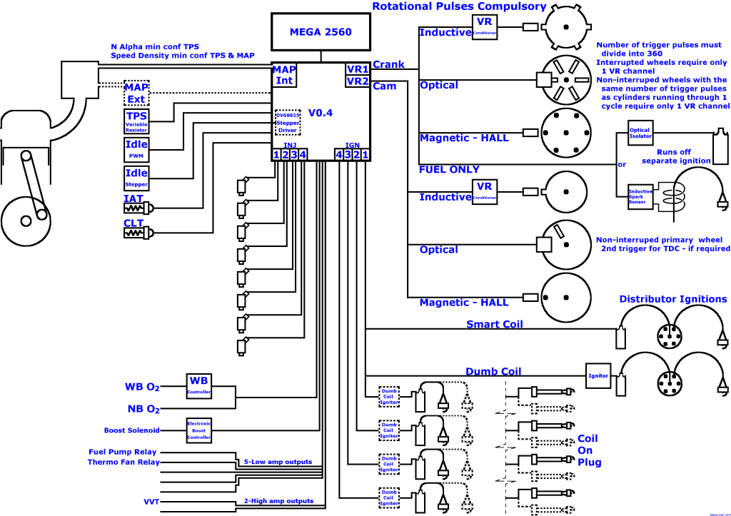 Osian Scheme Wed5600xw1 Wiring Diagram Circuit Manualz
