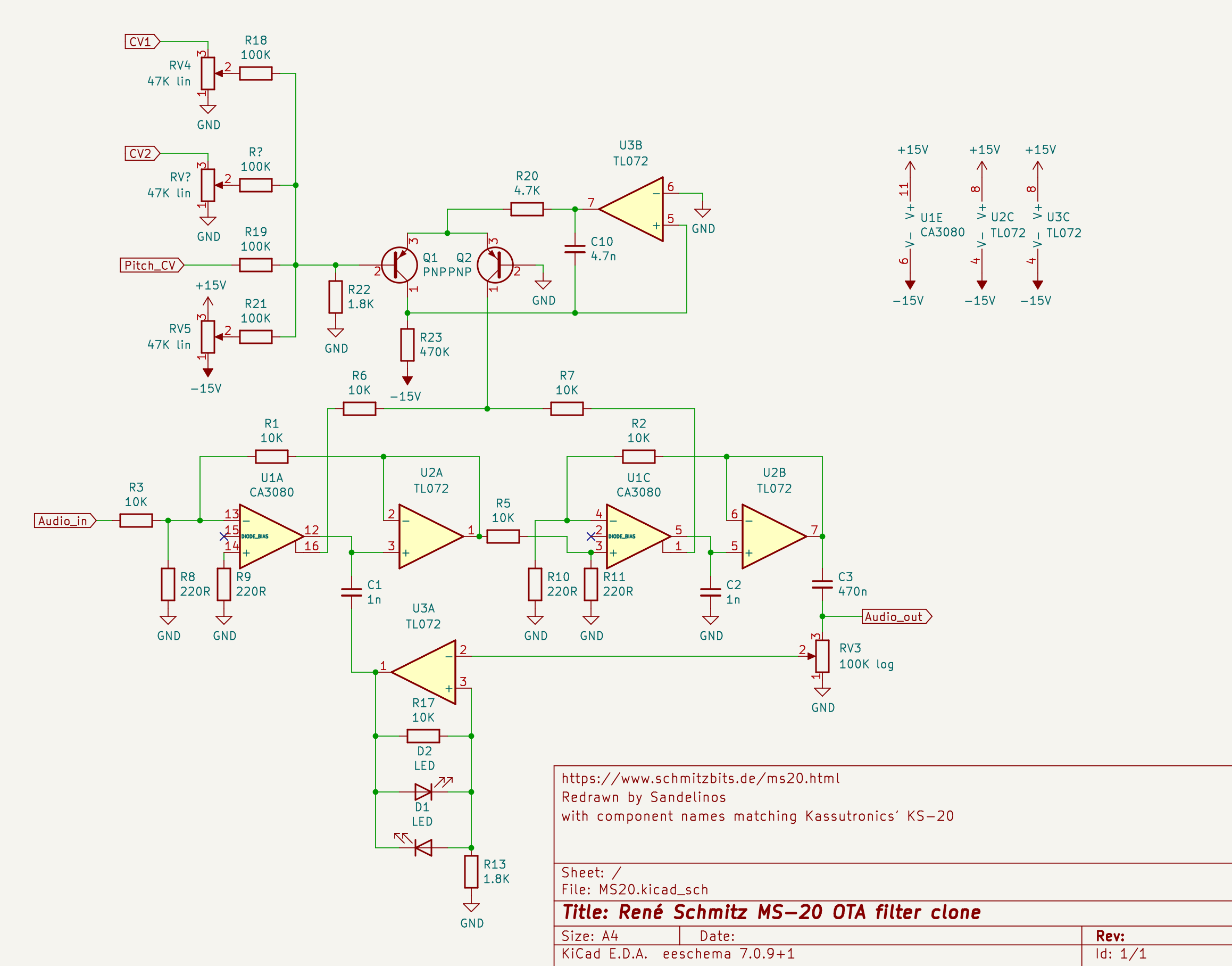 MS-20 Filter | SynthDIY Wiki