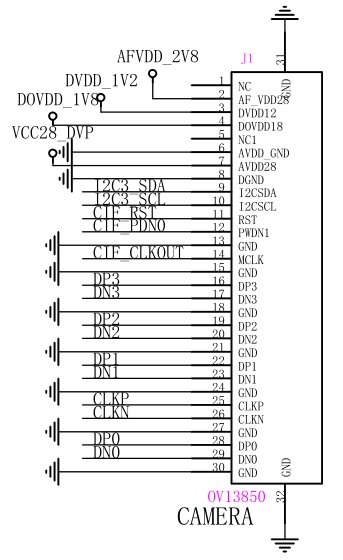 7. MIPI CSI Use — Firefly Wiki