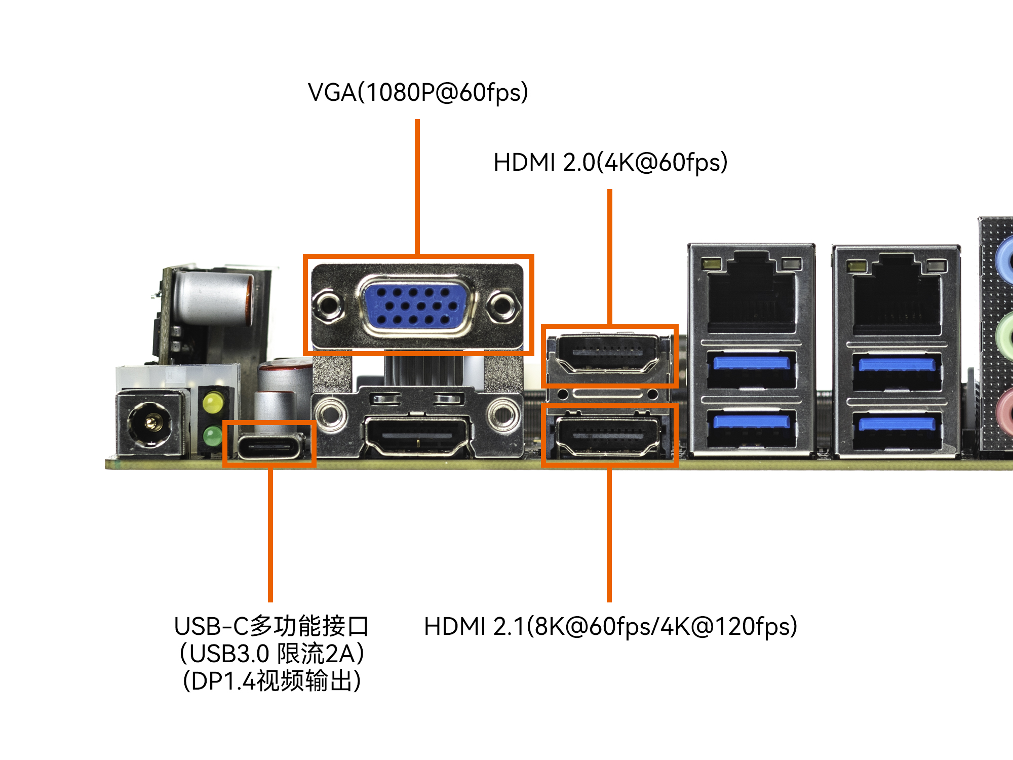 4. Display 使用 — Firefly Wiki