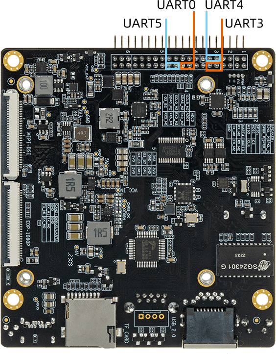 11. UART 使用 — Firefly Wiki