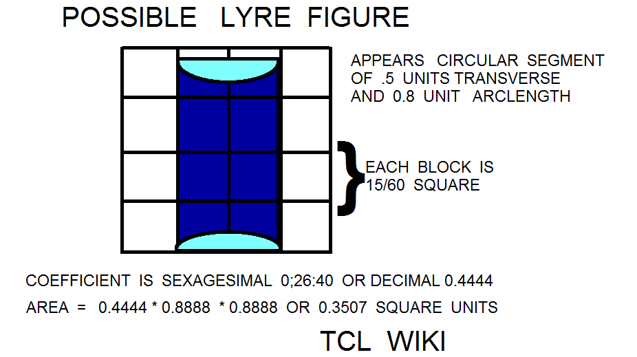 Generic Rectangle And Diamond Problem Calculator piccounty