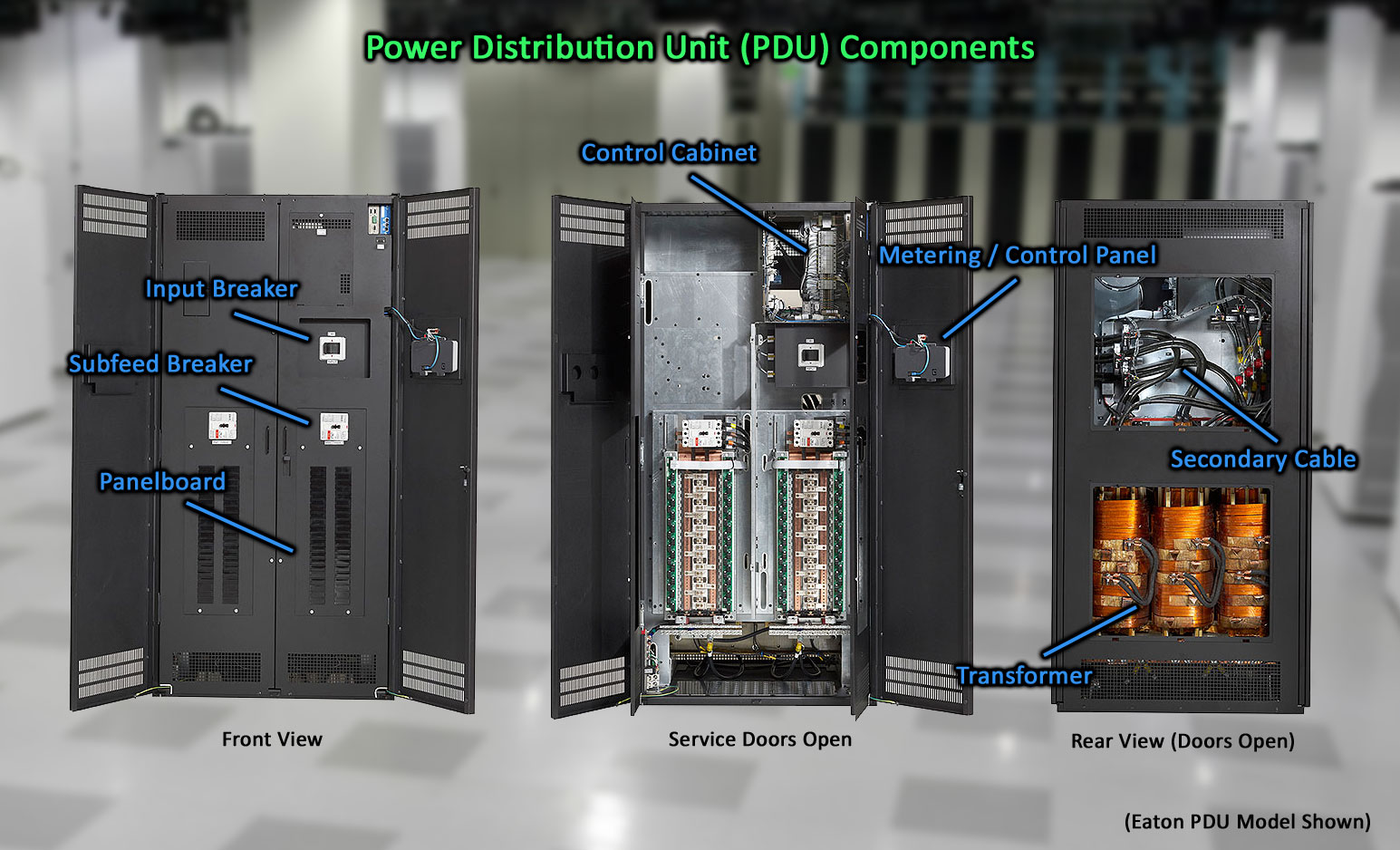 Power Distribution Unit (PDU) Applications, Testing & Maintenance