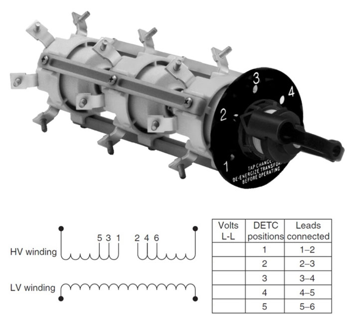 Transformer Tap Changers Basic Principles and Testing Explained