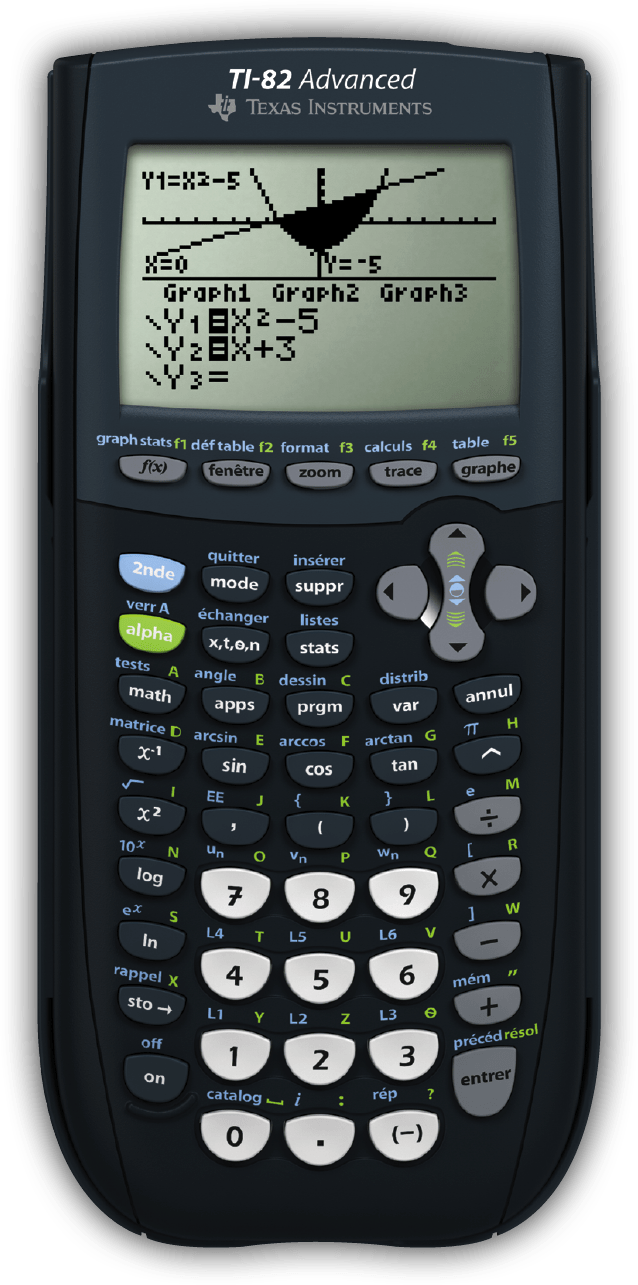 Calculatrice ti83