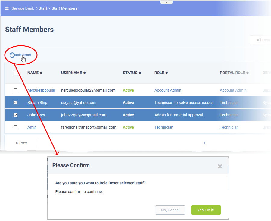 How to manage Service Desk staff