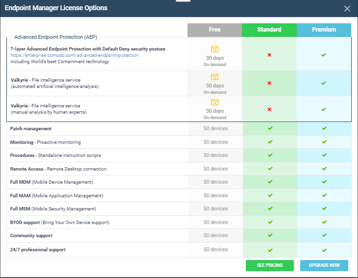 How to manage licenses for Advanced Endpoint Protection in Endpoint Manager